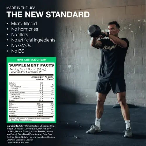 RAW Whey Isolate Protein Powder, Mint Chip Ice Cream (CBUM Itholate Protein) RAW Au supplements