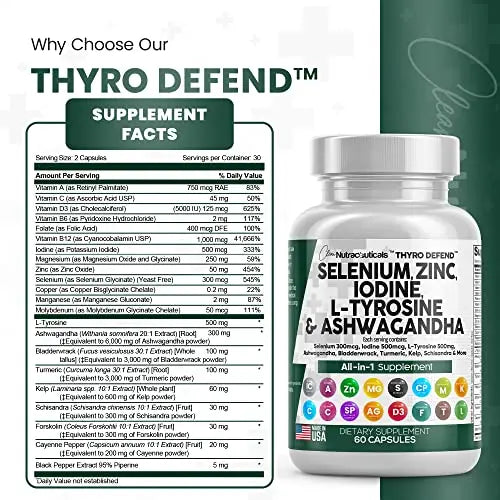 Selenium 300mcg Zinc 50mg Iodine 500mcg L Tyrosine 500mg Ashwagan Clean Nutraceuticals Au supplements