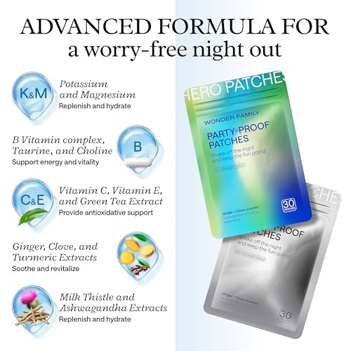 Recovery Patches for Men & Women – Grey Pack Morning Relief After Parties, Drinking & Nights Out – With B-Complex, Vitamins A C D E, Glutathione, Boswellia & Herbal Antioxidants – 30 Patches WONDER FAMILY Au supplements