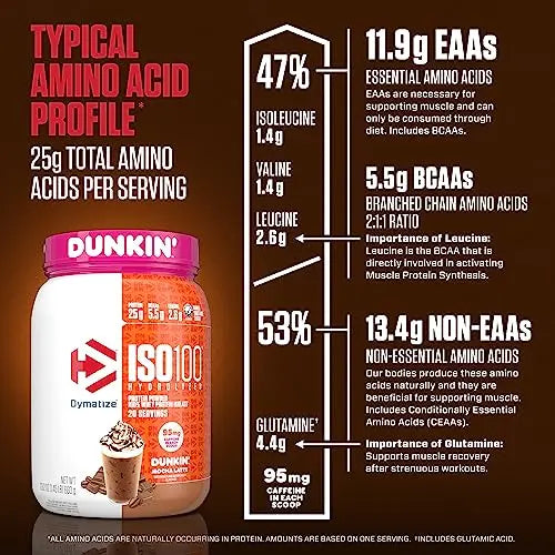 Dymatize ISO100 Hydrolyzed Protein Powder in Dunkin' Mocha Latte Flavor, 100% Whey Dymatize Au supplements