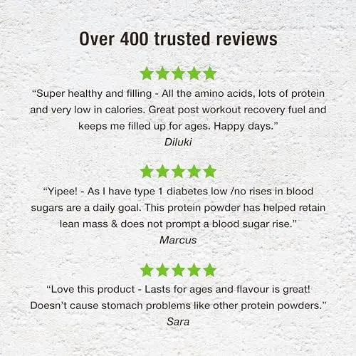 BodyMe Organic Vegan Protein Powder Blend, Cacao Coconut - Unsweetened, Low Carb BodyMe Au supplements