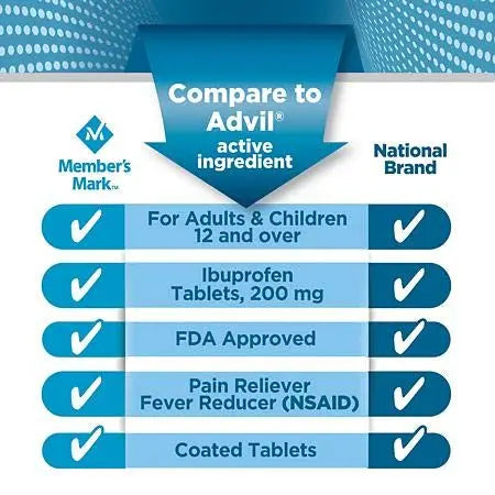 Member's Mark Ibuprofen Coated Tablets 200mg Pain Reliever Fever Reducer, 1 Bottle, 600 Tablets MEMBER´S MARK Au supplements