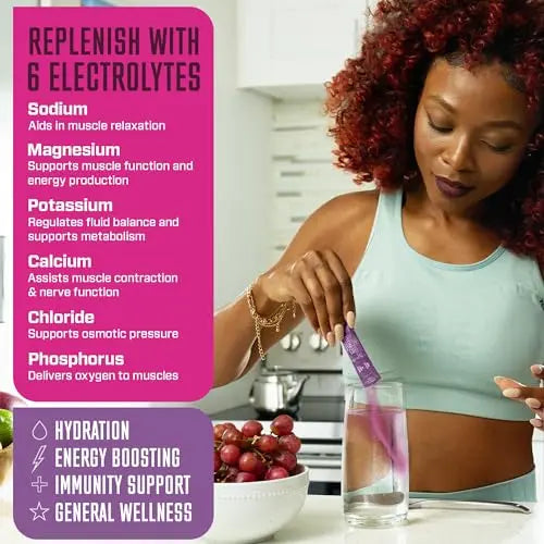 KEY NUTRIENTS Multivitamin Electrolytes Powder Packets - Fruity Grape 20 Pack KEY NUTRIENTS Au supplements
