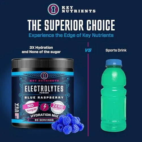 KEY NUTRIENTS Multivitamin Electrolytes Powder No Sugar - Tempting Blue Raspberry KEY NUTRIENTS Au supplements