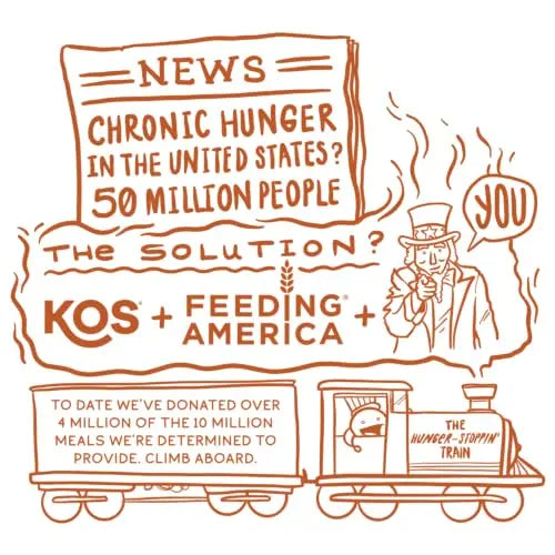 KOS Organic Vegan Protein Powder with 50mg Caffeine, Salted Caramel Coffee KOS Au supplements