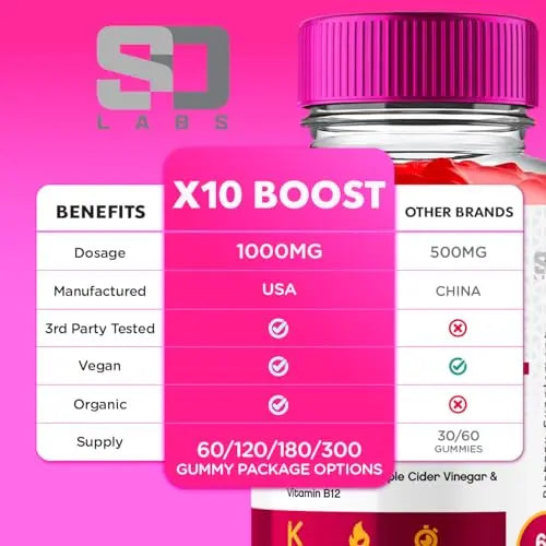 (2 Pack) X10 Boost Keto ACV Gummies Advanced Weight Loss, X10 Boost Keto S.O Labs Au supplements