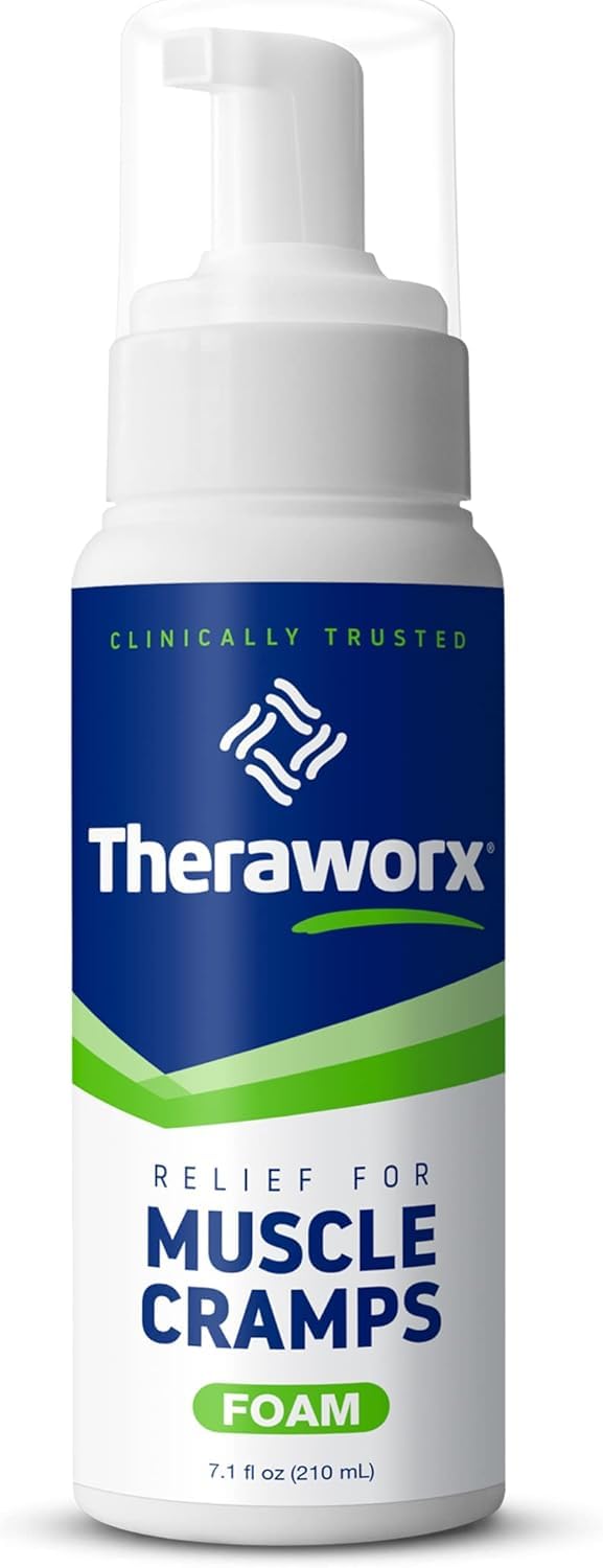 Theraworx Relief Foam (Pack of 2) Theraworx Au supplements