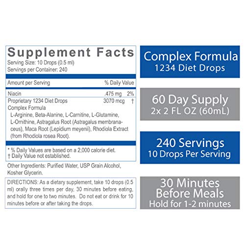 Creative Bioscience 1234 Diet Drops for Women & Men - Diet Drops for Weight Management Creative Bioscience Au supplements