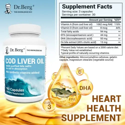 Dr. Berg Cod Liver Oil Capsules from Wild Caught Cod - No Smells or Bad Aftertaste Dr. Berg Nutritionals Au supplements