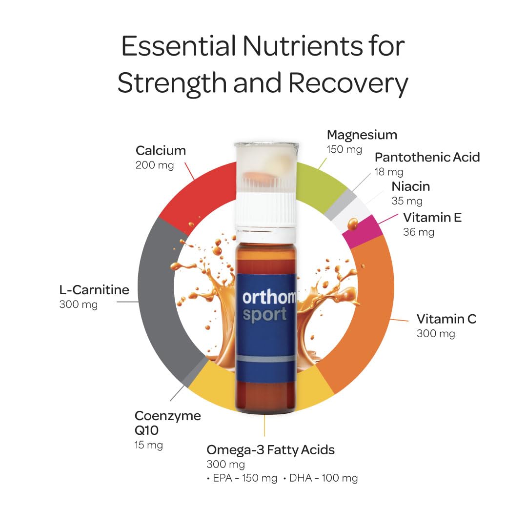 Orthomol Sport, 30-Day Supply, Premium Sports Nutrition Supplement with Vitamins A, B, C, D, E, Zinc, Iodine, Coenzyme Q10, L-Carnitine, Omega-3, and Essential Minerals for Optimal Performance Orthomol Au supplements