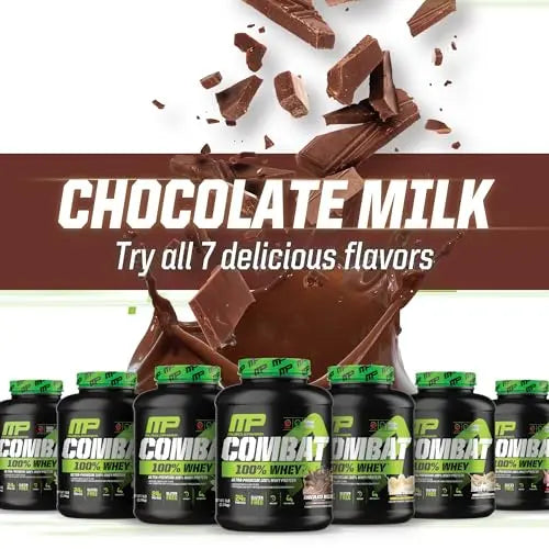 MusclePharm Combat 100% Whey, Chocolate Milk - 5 lb Protein Powder - Gluten Free Muscle Pharm Au supplements