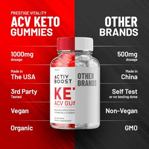 Activ Boost Keto ACV Gummies Advanced Weight Loss, Activ Boost Keto Plus ACV Indelo Au supplements