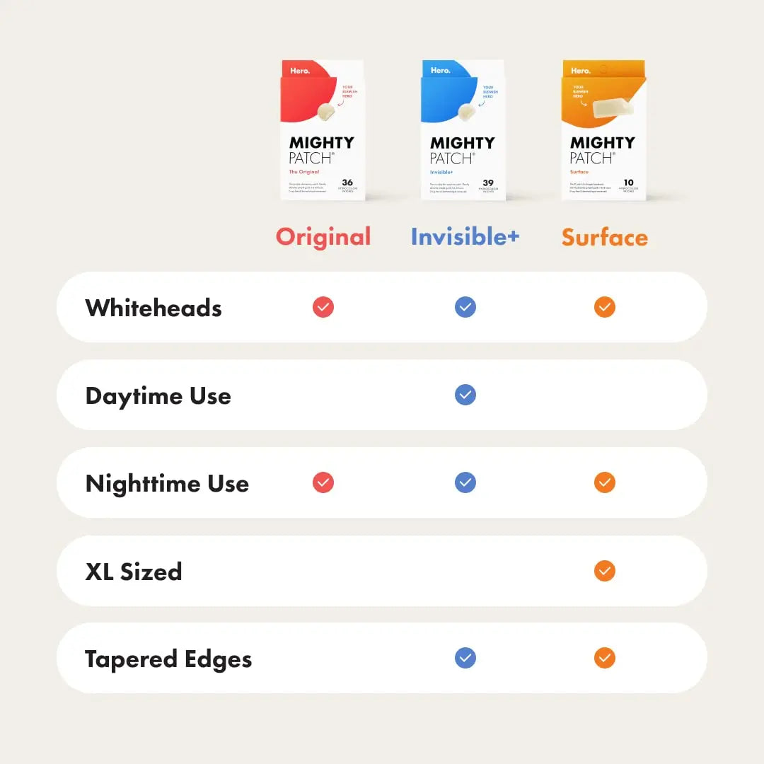 Mighty Patch™ Surface patch from Hero Cosmetics - Hydrocolloid Spot Patch for Body Mighty Patch Au supplements