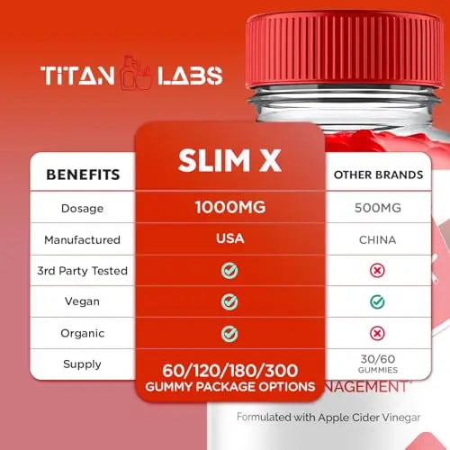 (3 Pack) SlimX Keto ACV Gummies, SlimX Keto ACV Advanced Weight Loss 1000MG Apple Titan Labs Au supplements
