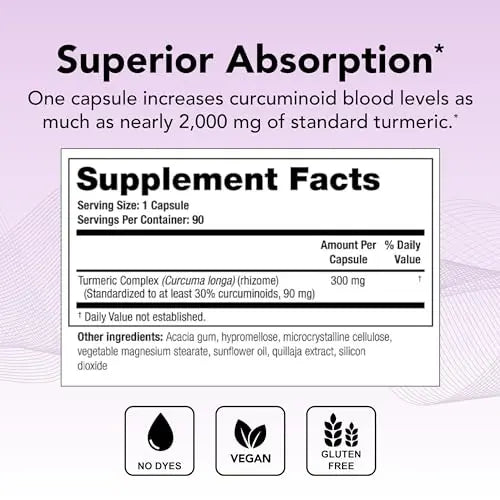 Theralogix CurcuSorb Turmeric Curcumin Supplement - 90-Day Supply - High-Absorption Theralogix Au supplements