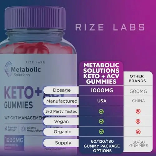 (2 Pack) Metabolic Solutions Keto ACV Gummies, Metabolic Solutions Keto+ACV Gummies rize labs Au supplements