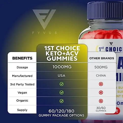 1st Choice Keto ACV Gummies, First Choice Gummies Advanced Weight Loss ACV Fyvus Au supplements