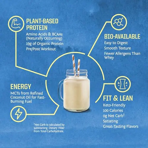 Vegan Organic Protein Powder Plant-based | BCAA Amino Acids Hemp Seed Soy Free Sunwarrior Au supplements