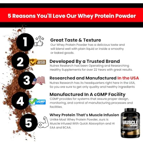 Nutrex Research Whey Protein Powder, Chocolate Muscle Infusion Whey Isolate w/EAA Nutrex Research Au supplements