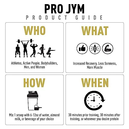 Pro Jym Protein Powder - Egg White, Milk, Whey protein isolates & Micellar Casein JYM Supplement Science Au supplements