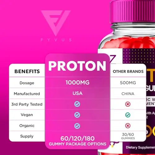 Proton Protein Keto ACV Gummies, Proton Keto + ACV Gummies Advanced Weight Loss Fyvus Au supplements