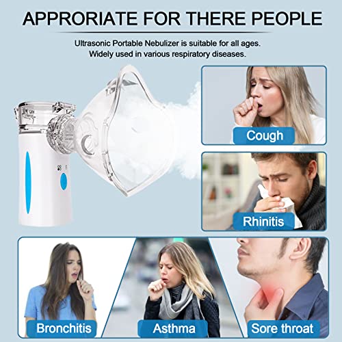 Portable Nebulizer - Rechargeable Nebulizer Machine for Adults and Kids Naweti Au supplements