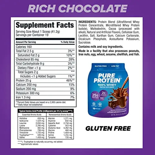 Pure Protein 100% Whey Protein Powder, Rich Chocolate, 25 g Protein, 1.75 lb Pure Protein Au supplements