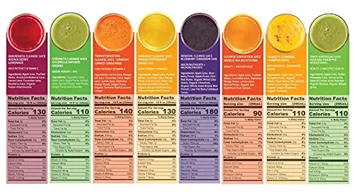 LEMONKIND 1-Day CORE Cleanse: Kickstart Weight Management & Banish LEMONKIND Au supplements