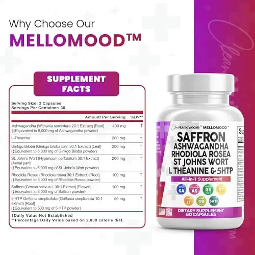 Clean Saffron Supplements with Ashwagandha 8000mg - Mood Support with L-Theanine Clean Nutraceuticals Au supplements