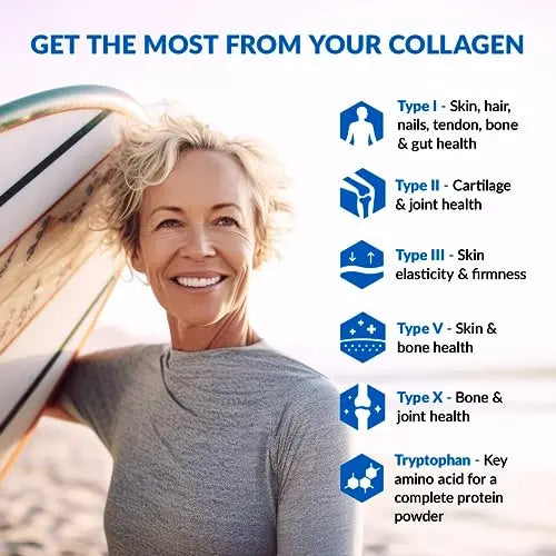 BioTrust Ageless Multi Collagen Peptides Powder – 5 Types (I, II, III, V, X) – Hydrolyzed BioTrust Au supplements