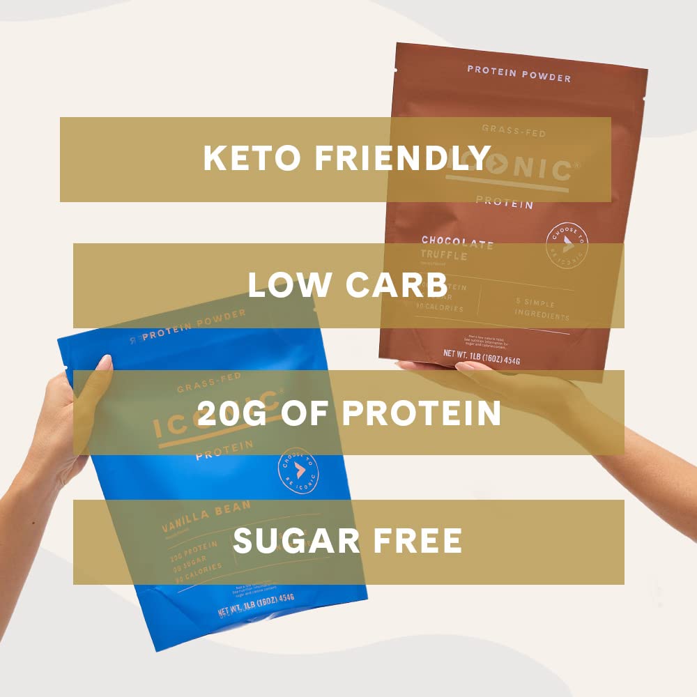 ICONIC Protein Powder, Chocolate Truffle - Sugar Free, Low Carb Protein Powder - Lactose Free, Gluten Free, Non-GMO - 20g Grass Fed Whey & Casein Protein ICONIC Au supplements