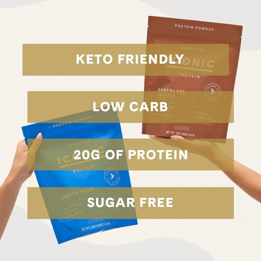ICONIC Protein Powder, Vanilla Bean - Sugar Free, Low Carb Protein Powder - Lactose Free ICONIC Au supplements
