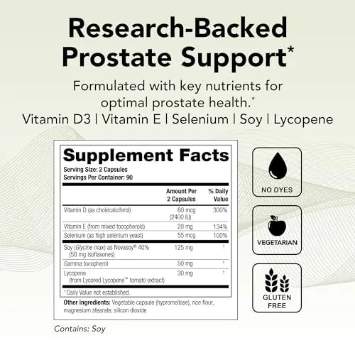 Theralogix Prostate 2.4 Nutritional Supplement - 90-Day Supply - Prostate Health Theralogix Au supplements