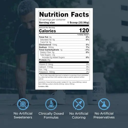 Transparent Labs Grass-Fed Whey Protein Isolate - Naturally Flavored, Gluten Free Transparent Labs Au supplements