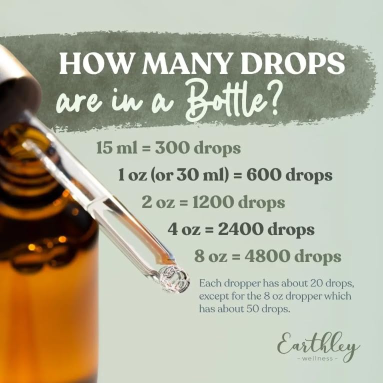 Earthley Wellness Postpartum Balance, Supports and Balances Female Hormones, Supports Postpartum Recovery, Smooths Out Mood Swings, Essential Herbs Like Dandelion Root, Catnip, & Alfalfa (2oz) Earthley Wellness Au supplements