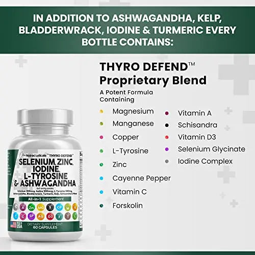 Selenium 300mcg Zinc 50mg Iodine 500mcg L Tyrosine 500mg Ashwagan Clean Nutraceuticals Au supplements