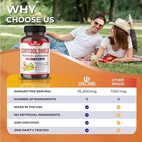 CORTISOL SHIELD 9 IN 1 - 15,250mg Magnesium + Ashwagandha with Phosphatidylserine ULTRA HERBS Au supplements