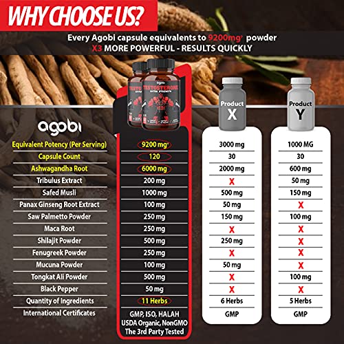 agobi Herbal Test Support for Male Supplement - Support Efficiency, Speed, Strength agobi Au supplements