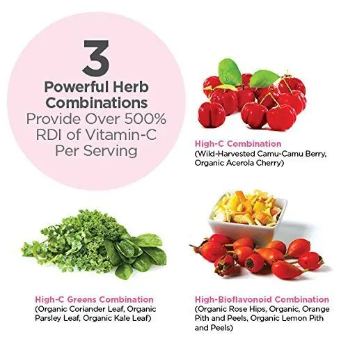 Dr. Schulze's | Super-C Plus Powder | Vitamin C Complex | Clinical Herbal Formula Dr. Schulze's Au supplements