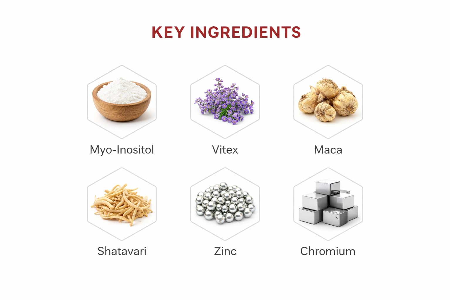 Zyzven Naturals Freja Advance – Women’s Wellness & Cycle Support Supplement – Myo-Inositol, Maca, Vitex, Shatavari, NAC, Zinc & Chromium – 60 Vegan Capsules – 30 Day Supply Zyzven Naturals Au supplements