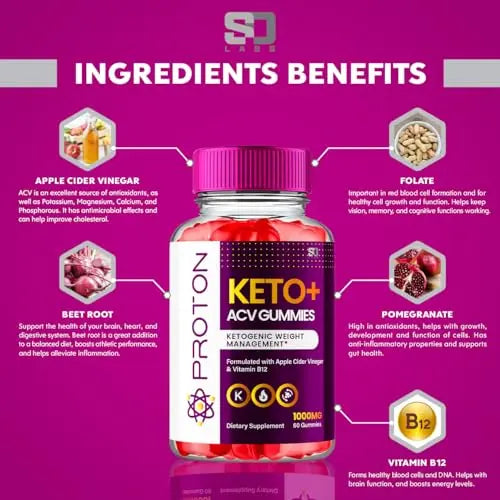 Proton Keto ACV Gummies Advanced Weight Loss 1000 MG, Proton Keto ACV Gummies S.O Labs Au supplements