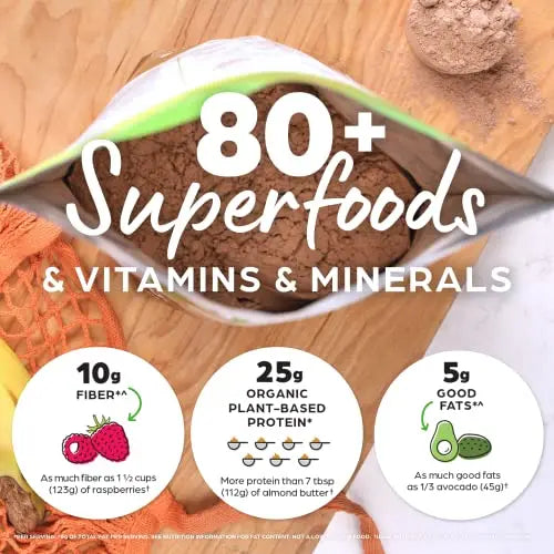 Orgain Organic Perfect Meal Replacement Protein Powder, Chocolate - 25g Plant Based Orgain Au supplements