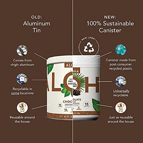 ALOHA Organic Plant Based Protein Powder, Stevia Free, Chocolate, 19.6 oz, 15 Servings ALOHA Au supplements
