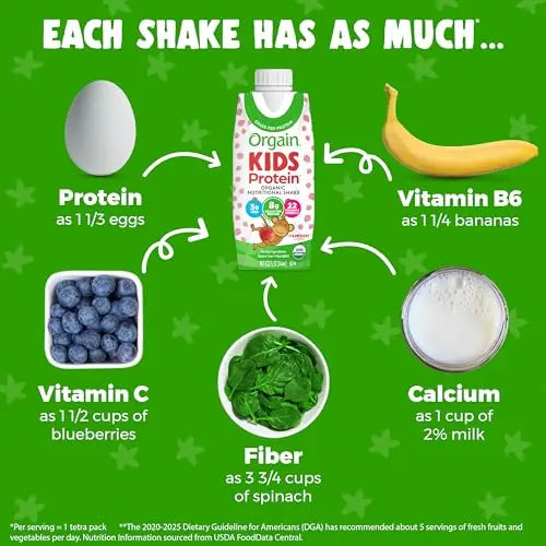 Orgain Organic Kids Nutritional Protein Shake, Strawberry - Kids Snacks with 8g Dairy Orgain Au supplements