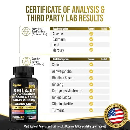 Zoyava Shilajit 9000MG Radiant Health Blend Ashwagandha 2000MG Rhodiola Rosea Zoyava Au supplements