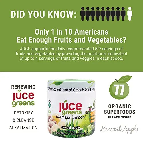 Terra Kai Organics JUCE Green Superfood Powder, Organic Fruits and Veggies Supplement Terra Kai Organics Au supplements