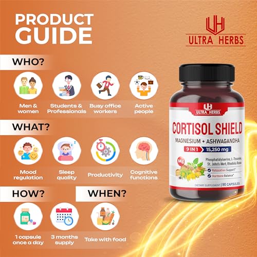 CORTISOL SHIELD 9 IN 1 - 15,250mg Magnesium + Ashwagandha with Phosphatidylserine ULTRA HERBS Au supplements