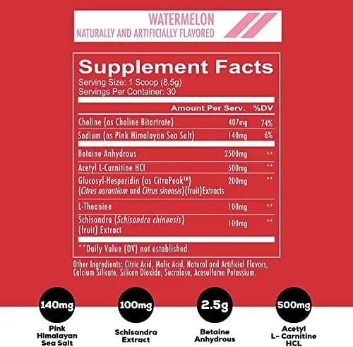 REDCON1 Big Noise Non-Stim Pre Workout Powder - Pump, Muscular Endurance + Focus REDCON1 Au supplements