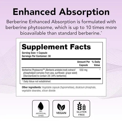 Theralogix Berberine Enhanced Absorption - 30-Day Supply - Made with Berberine Theralogix Au supplements