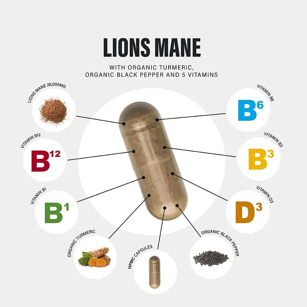 Lions Mane Supplement High Strength 26,000mg Plus 5 Vitamins SS Sport Supplies Au supplements